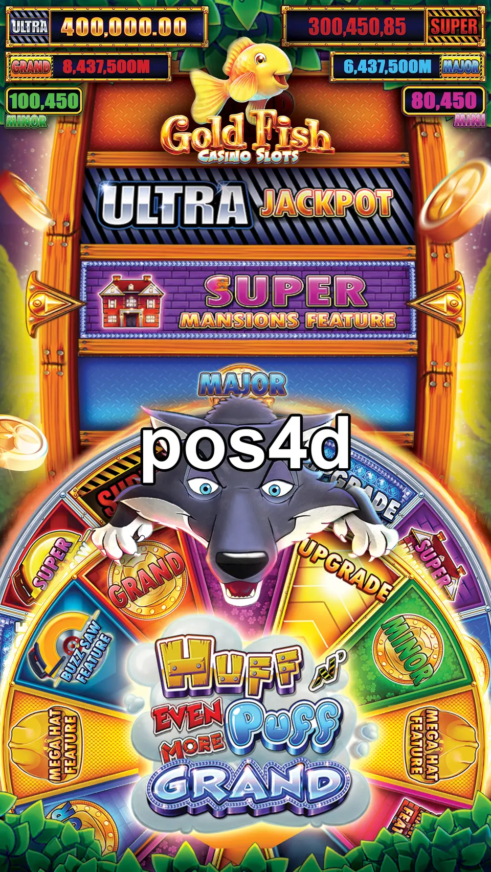 pos4d Masuk